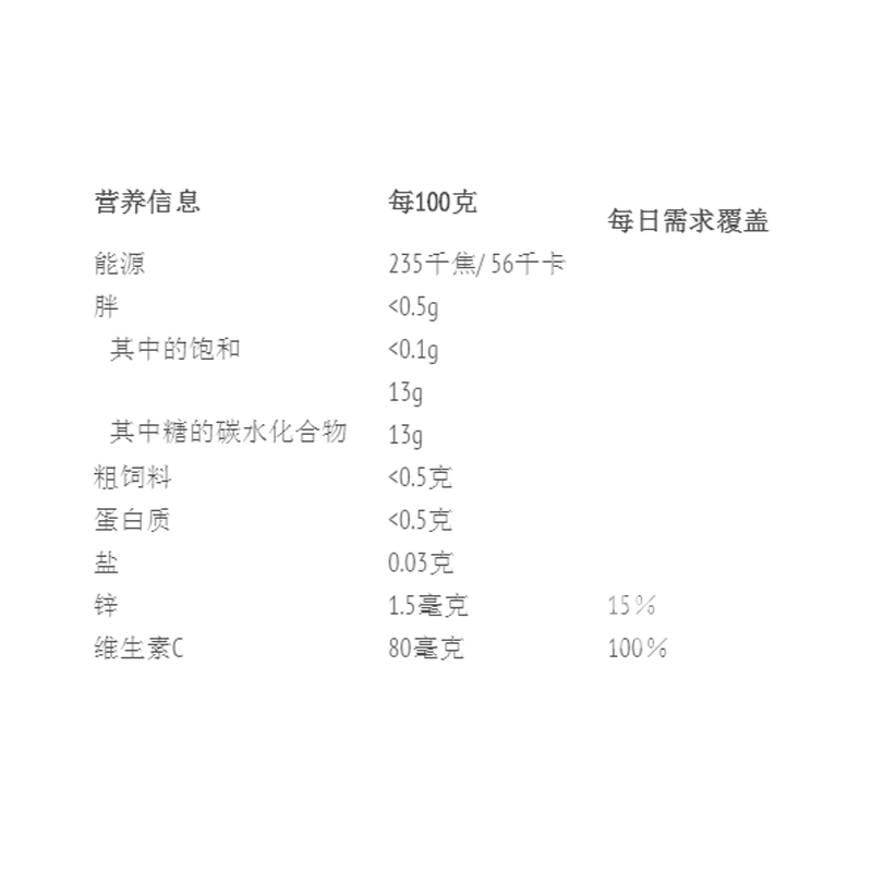Rotbackchen 德國小紅臉嬰幼兒補鋅維生素C補充液700ml 海外本土原版