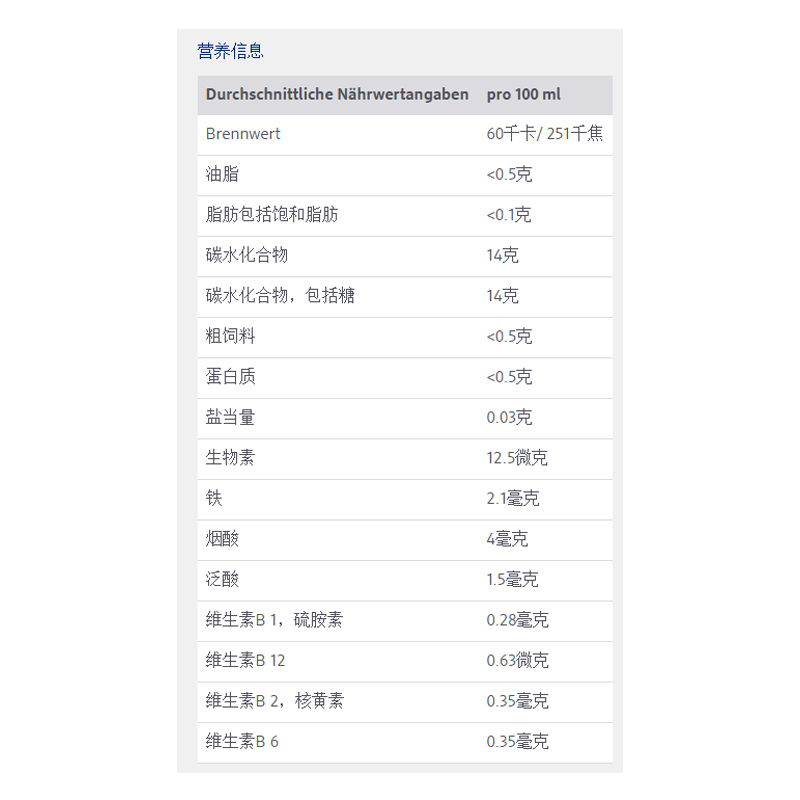 【4件】Rotbackchen 德國小紅臉嬰幼兒補鐵維生素B族補充液125ml 海外本土原版