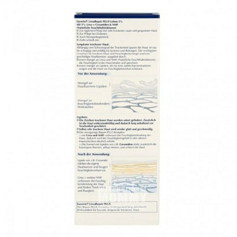 Eucerin 德國優色林抗乾燥深度滋養身體乳液含5%尿素 海外本土原版