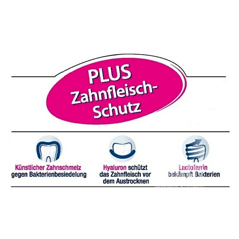 Biorepair 德國貝利達加強型納米修護牙釉質牙膏 海外本土原版