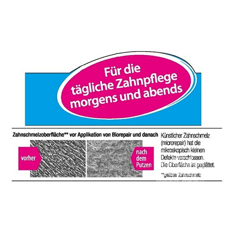 Biorepair 德國貝利達納米修補牙釉質牙膏經典款 海外本土原版