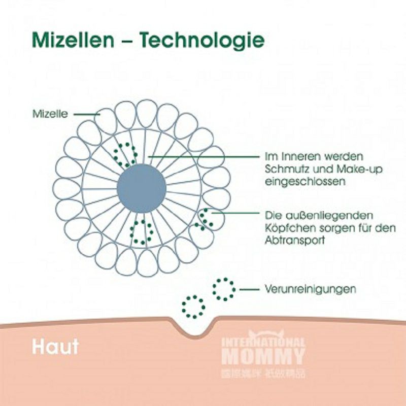 Simple 英國清妍深層清潔溫和卸妝水 海外本土原版