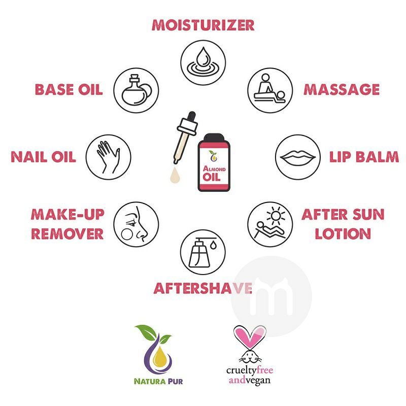 Natura Pur 德國Natura Pur甜杏仁油 海外本土原版