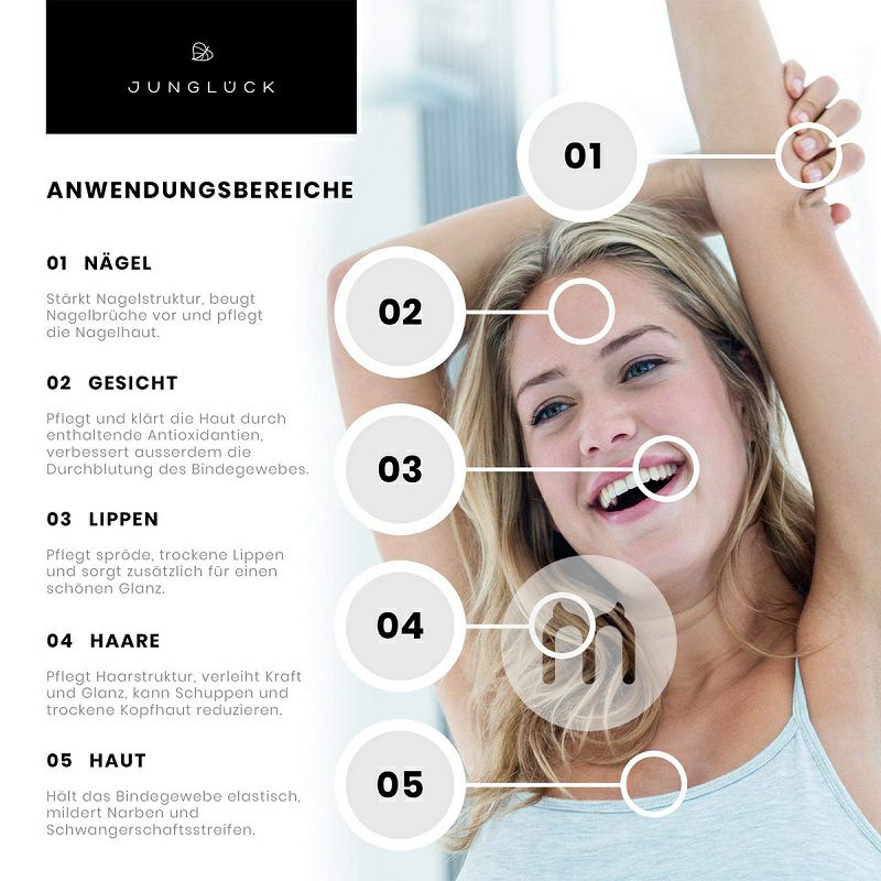 JUNGLUCK 德國JUNGLUCK素食杏仁油 海外本土原版